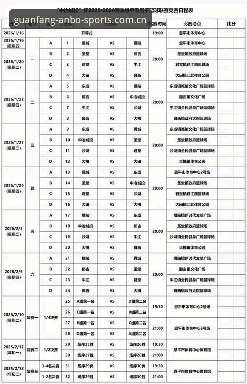 中英混排的体育数据，真比纯中文更靠谱？安博体育新版本用两周后我有了答案