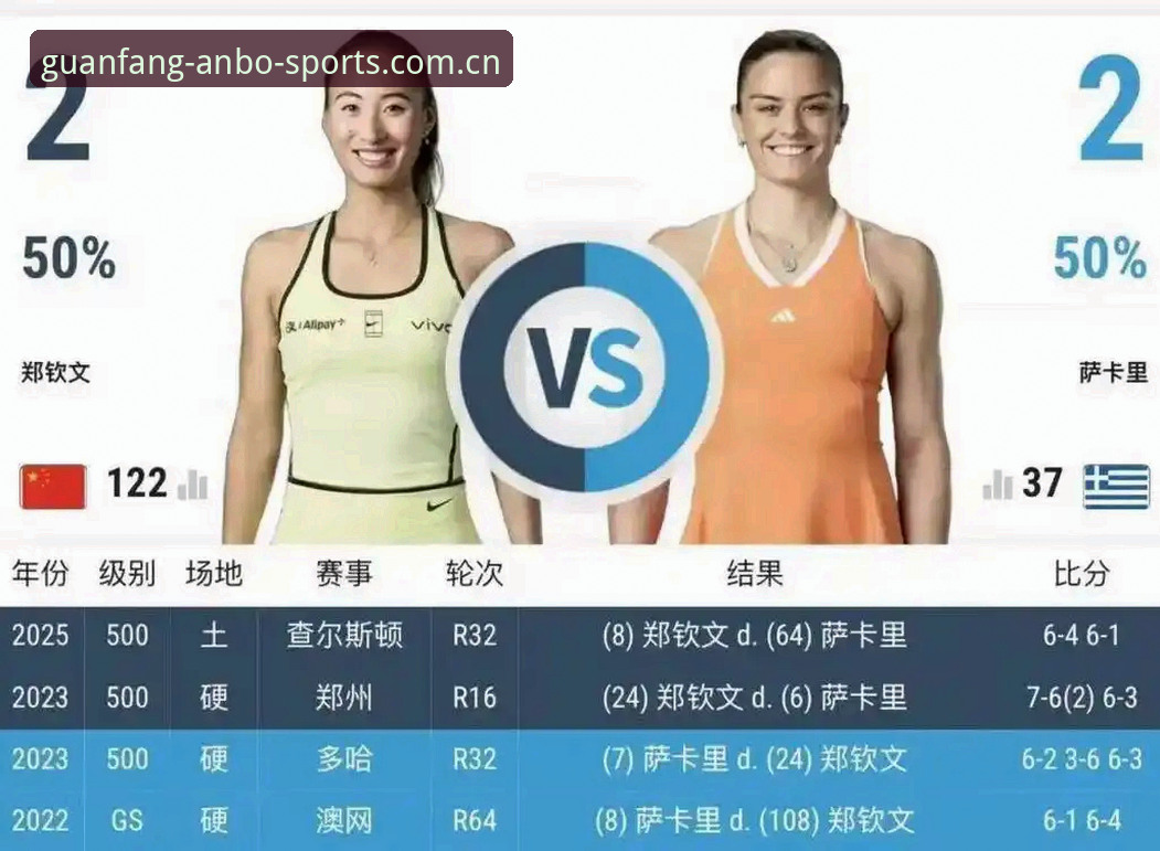 世界第153位如何打出一张新名片？郑钦文外卡救赎战VS排名保卫战
